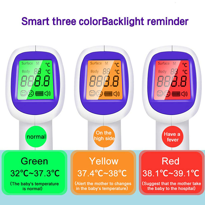 Pulse Oximeter - Tıbbi Kızılötesi Ateş Ölçer, LED Dijital
